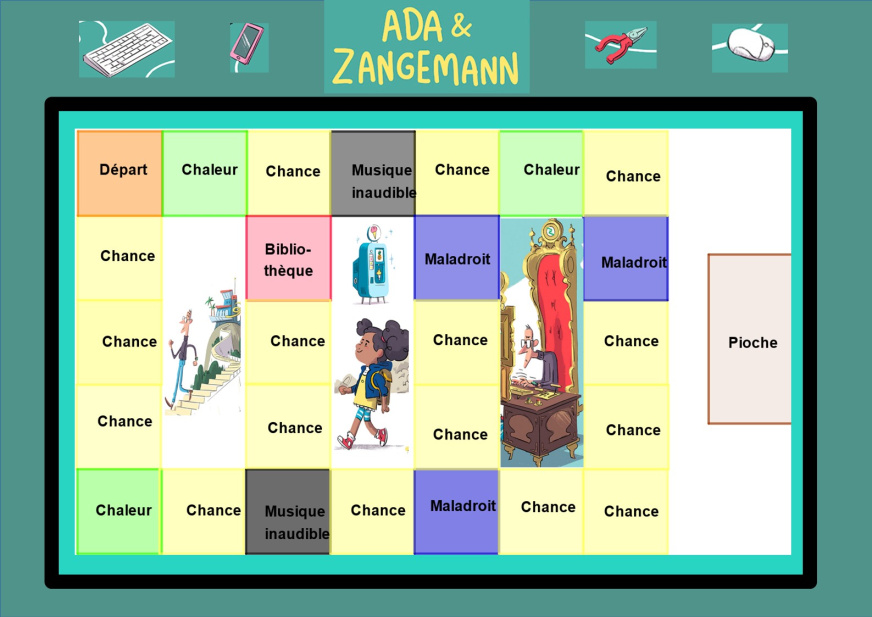 Exemple de plateau de jeu
